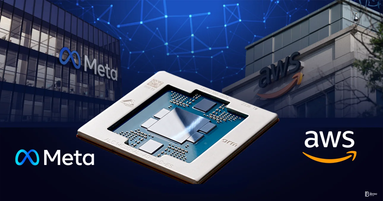 Meta AWS Graviton5
