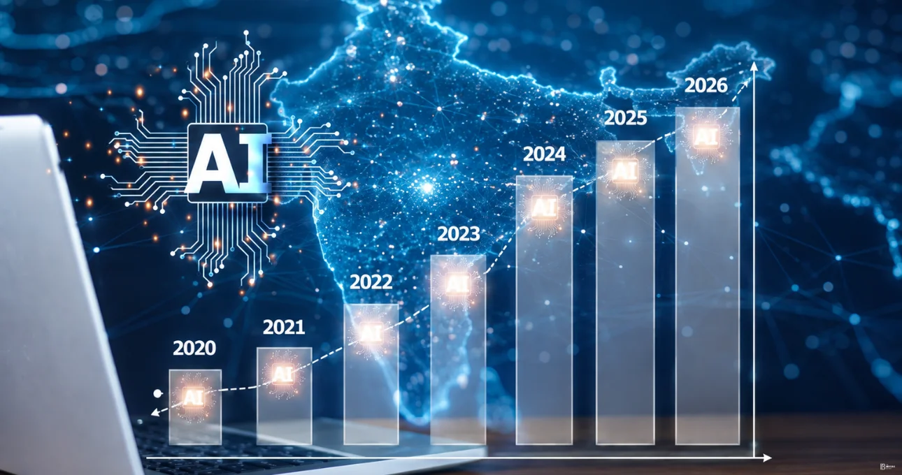Future of AI Startups in India