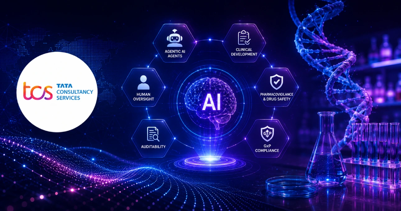 TCS ADD AgentHub